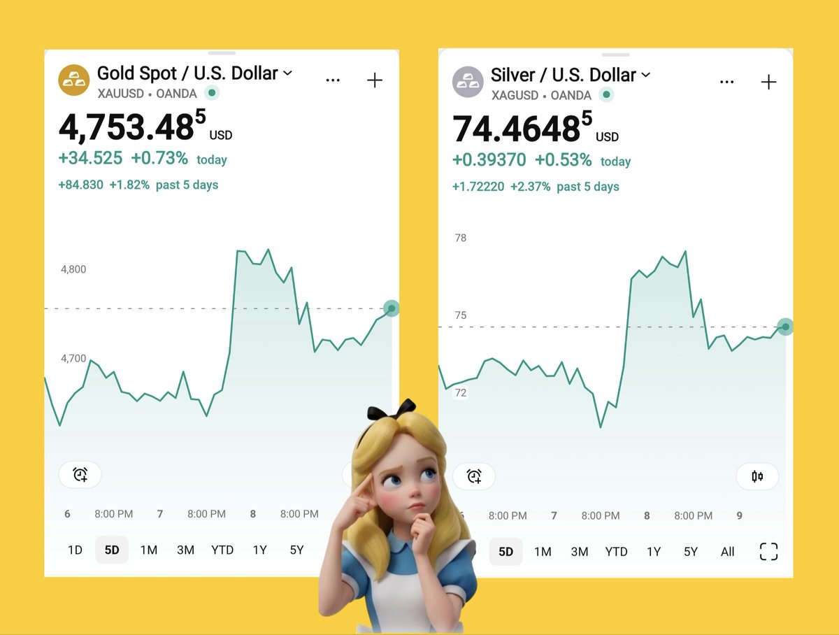 Alice in Cryptoland 🧭 tweet media