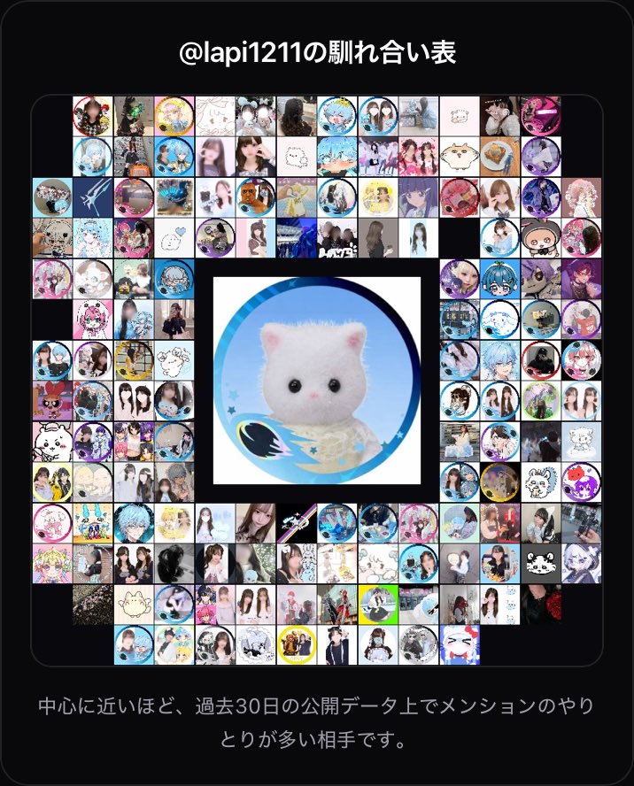 ゆきみだいふく@把握会 tweet media