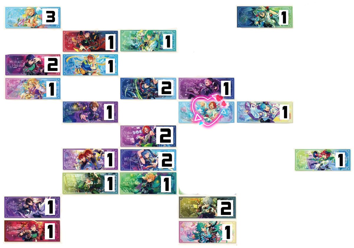 志希🌻 tweet media