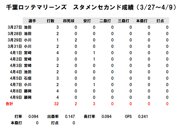 ぎゅんた tweet media