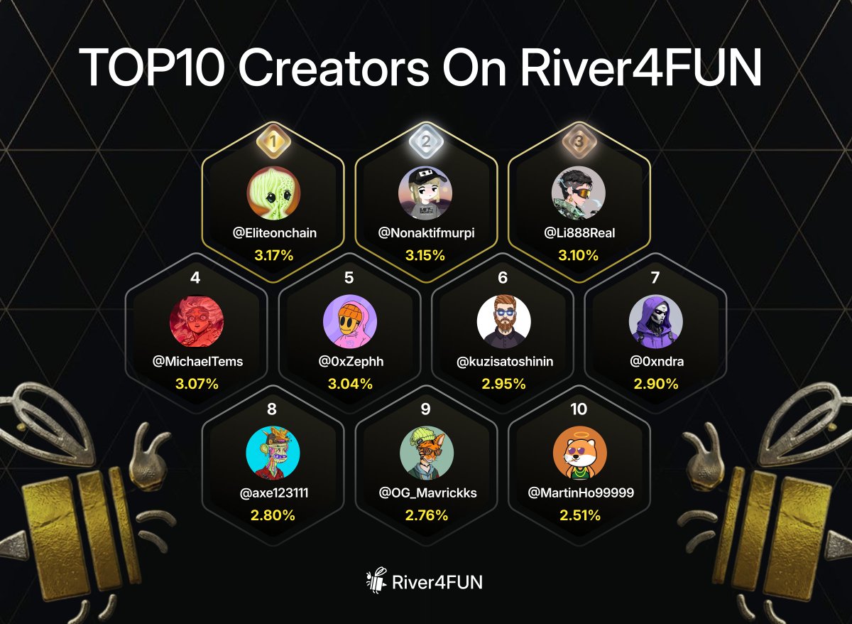 River4FUN 🐝 tweet media