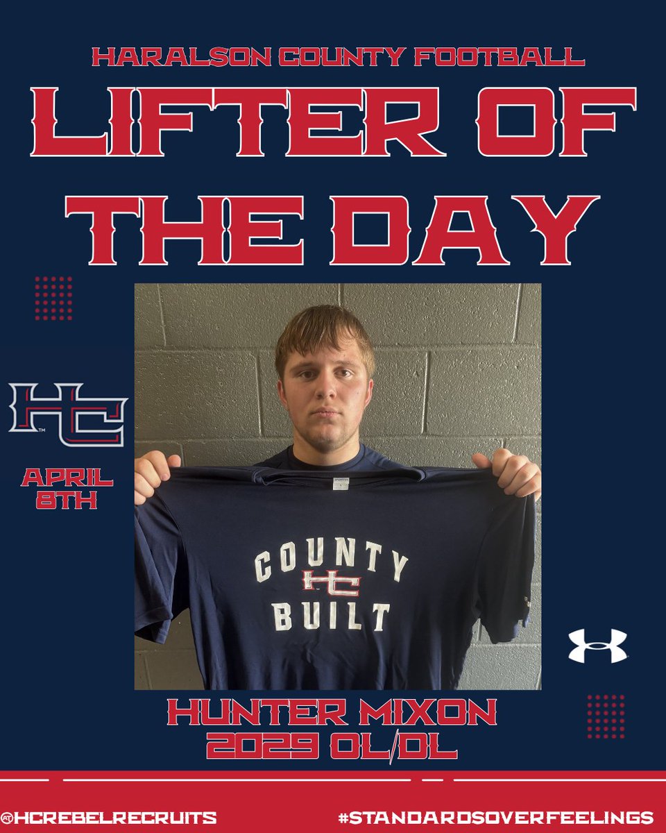 Haralson County Football/Athlete Recruiting tweet media