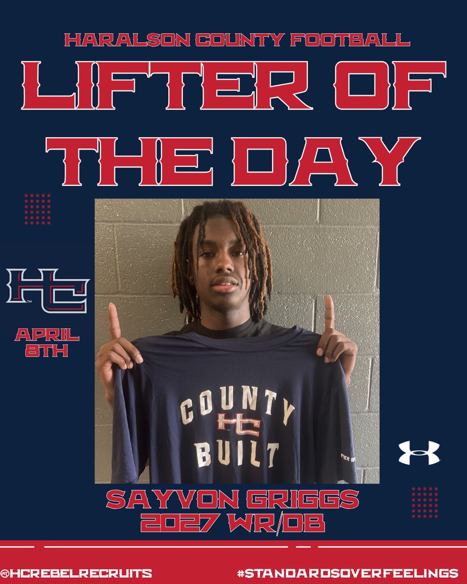 Haralson County Football/Athlete Recruiting tweet media