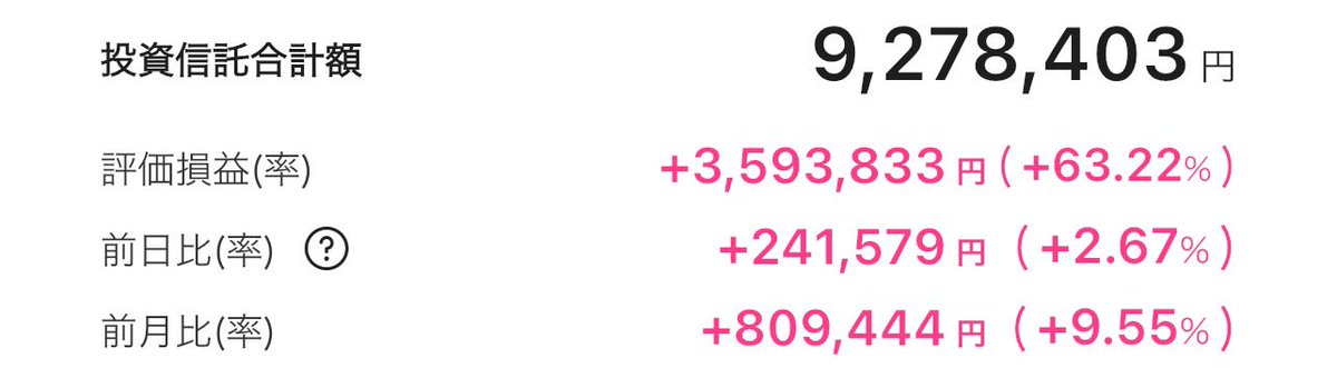 りっくん🔰走って投資するエンジニア🏃💰💻 tweet media