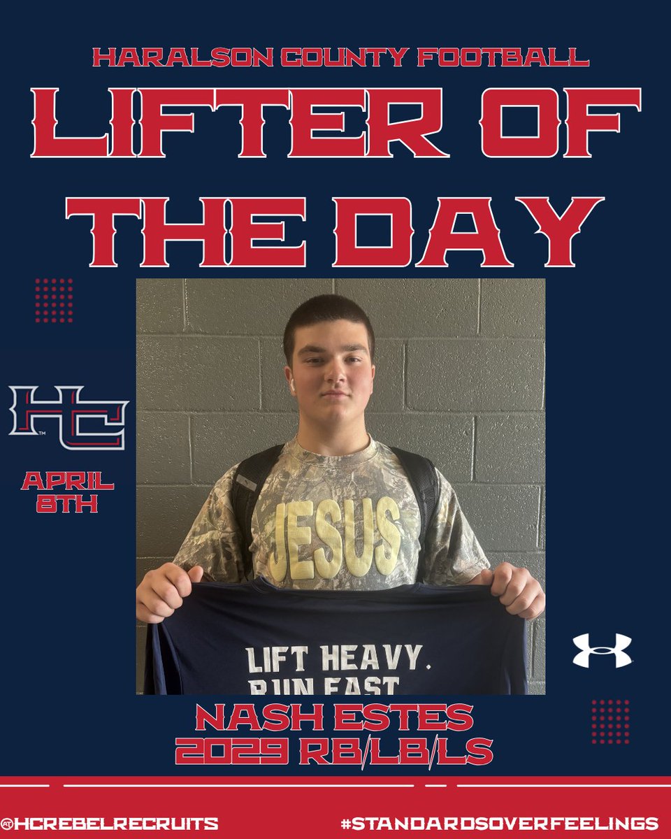 Haralson County Football/Athlete Recruiting tweet media
