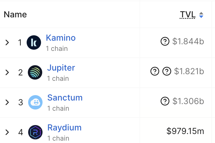 SolanaFloor tweet media