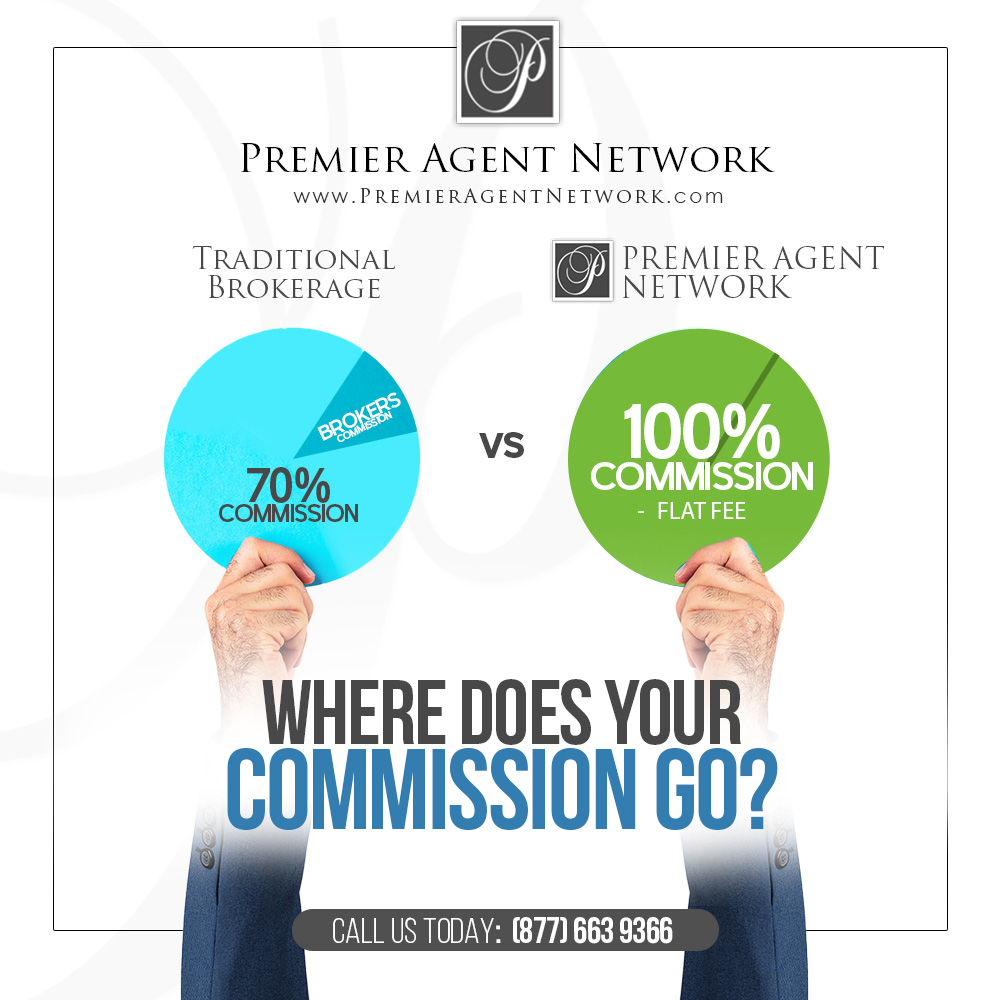 PremierAgentN's tweet image. Same deals. Same effort, why earn less?

At Premier Agent Network, keep 100% of your commission with a simple flat fee.

✔️No splits
✔️More control
✔️Built to grow

Stop giving it away. Start keeping it.
premieragentnetwork.com/join

#RealEstateAgent #100Commission #FlatFeeBrokerage