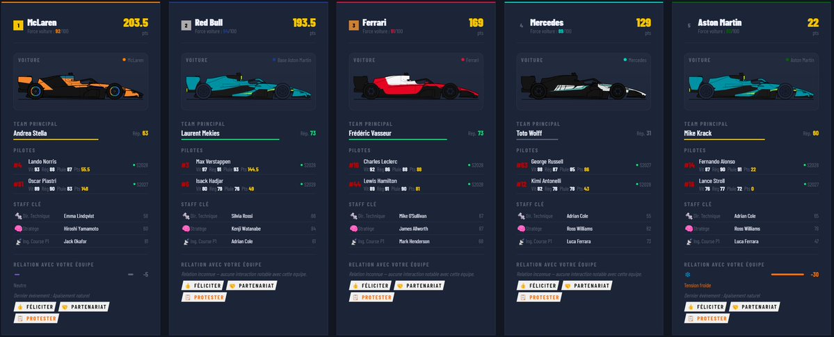 Michaël Duforest tweet media