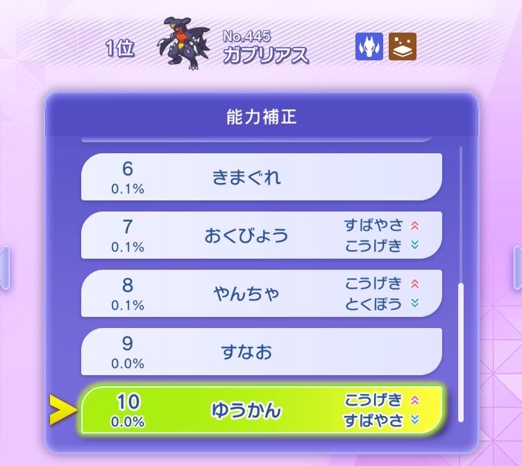 シャー芯130 tweet media