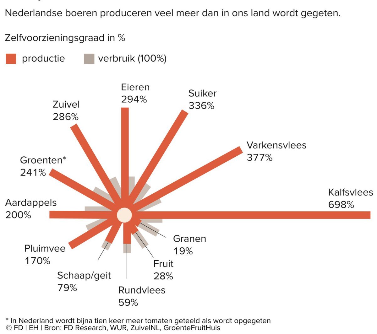 Franco Hakkers tweet media