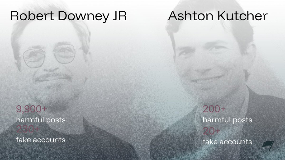 umanitek tweet media