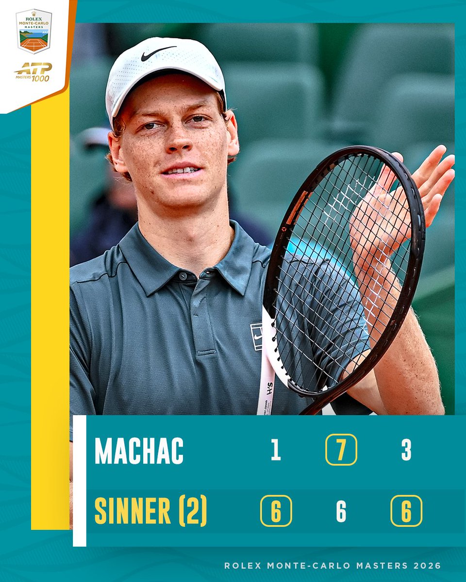 Rolex Monte-Carlo Masters tweet media