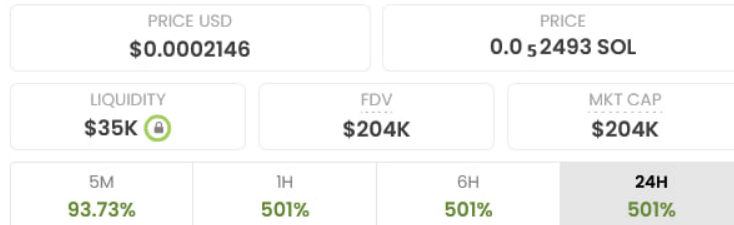 🦧Mr. APE aka GEM Hunter💎 tweet media