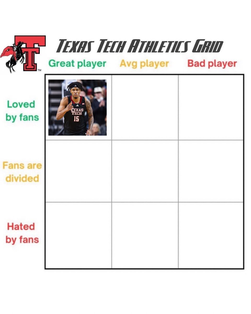 Old Row Guns Up 🌵 tweet media