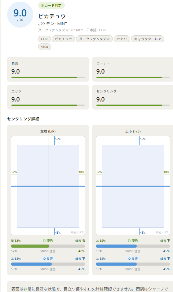 eBay輸出_鳥居和典_現役_毎日リサーチでワクワク体験 tweet media