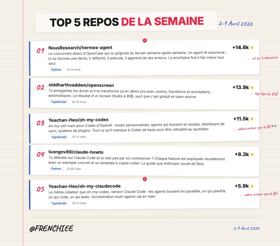 Frenchie 🇫🇷 tweet media