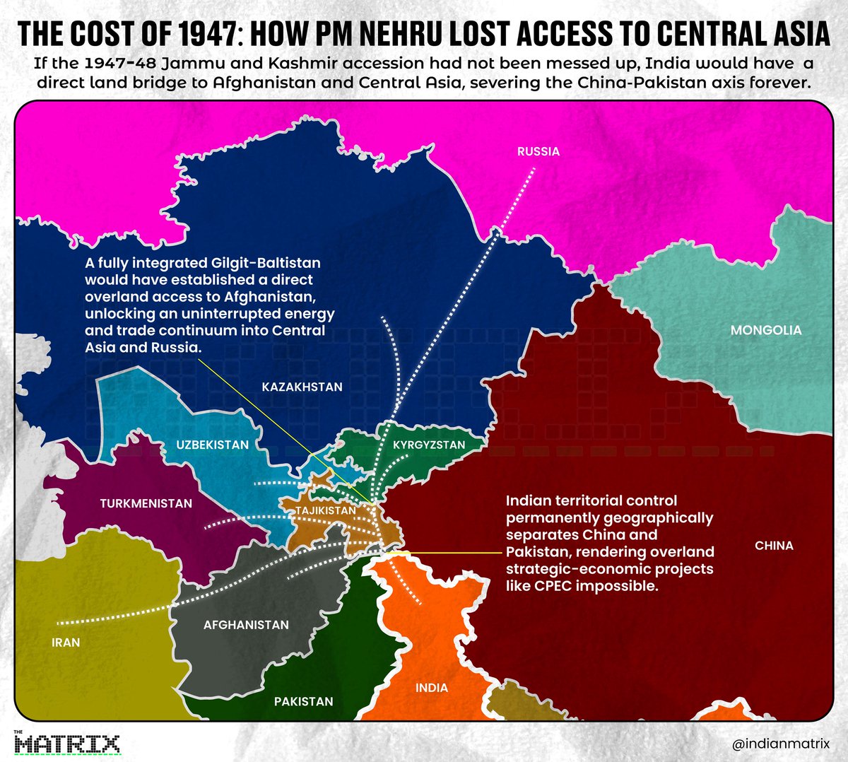 The Indian Matrix tweet media