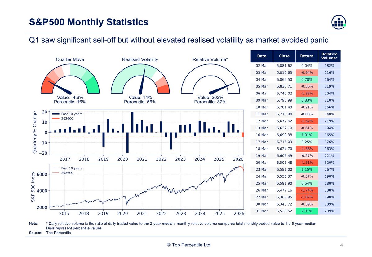 Emma Stock Notes tweet media