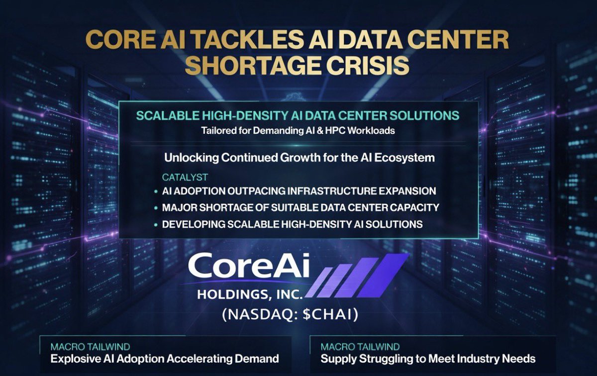CORE AI HOLDINGS, INC.
(NASDAQ: $CHAI)

The global AI boom is creating a massive shortage of high-performance data center capacity, with power constraints and grid limitations delaying countless projects.

Core AI is stepping up to help bridge this widening supply gap by