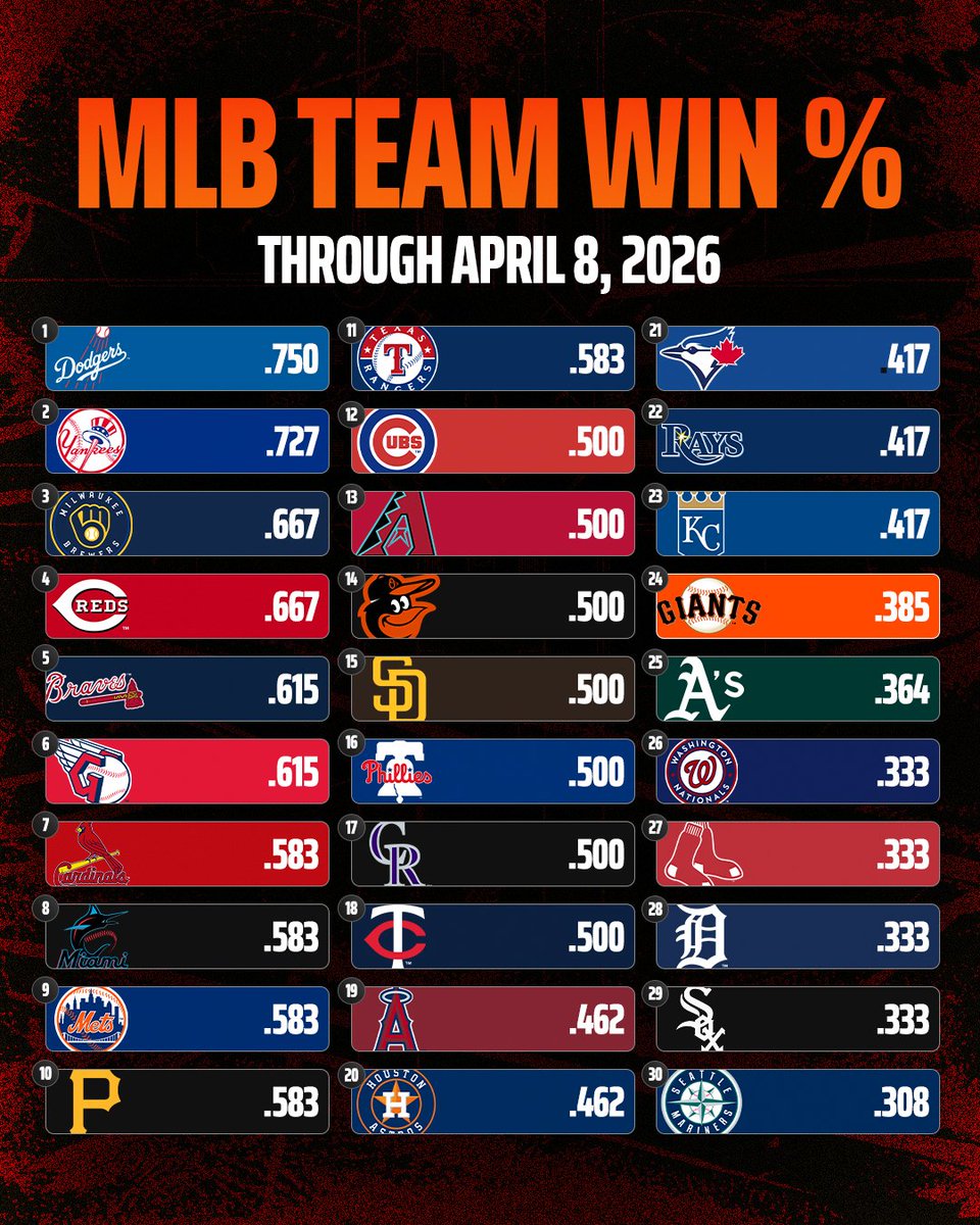 DraftKings tweet media