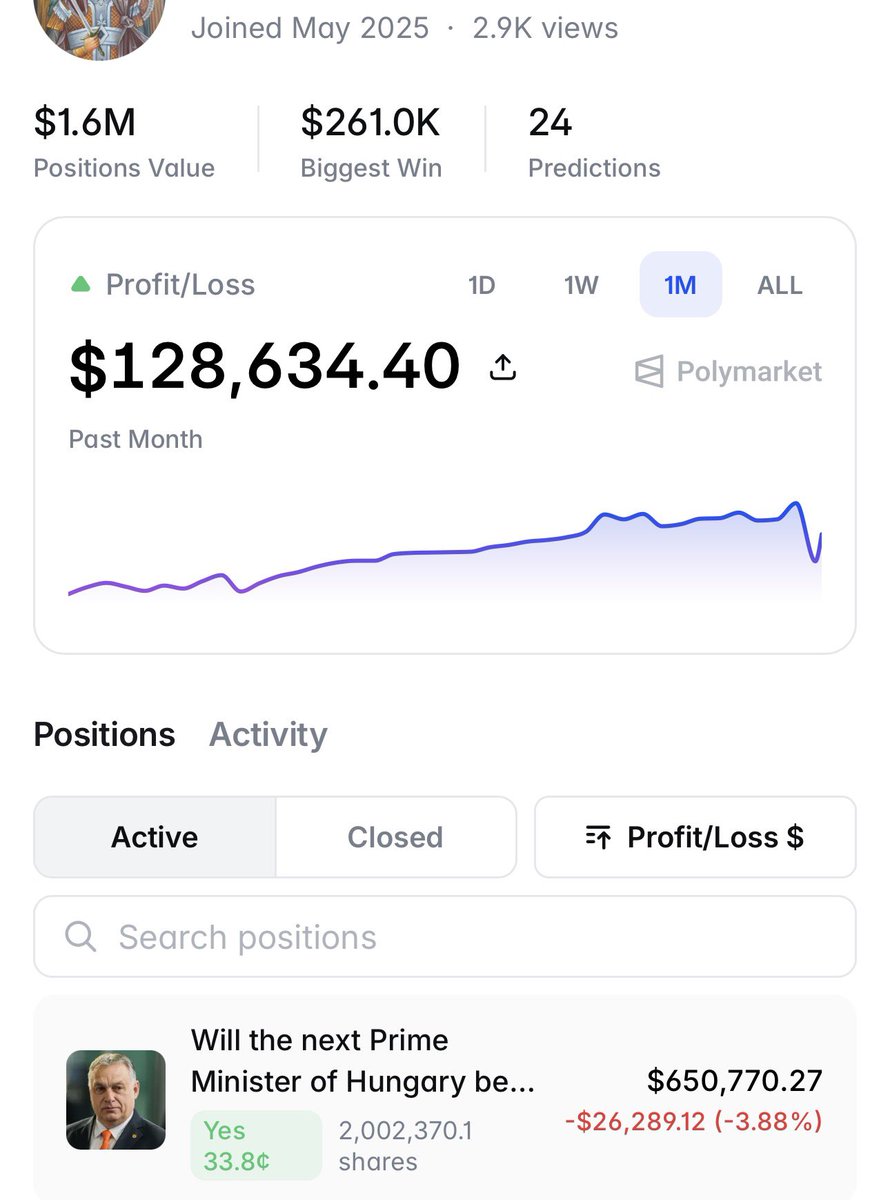 PolymarketHistory tweet media