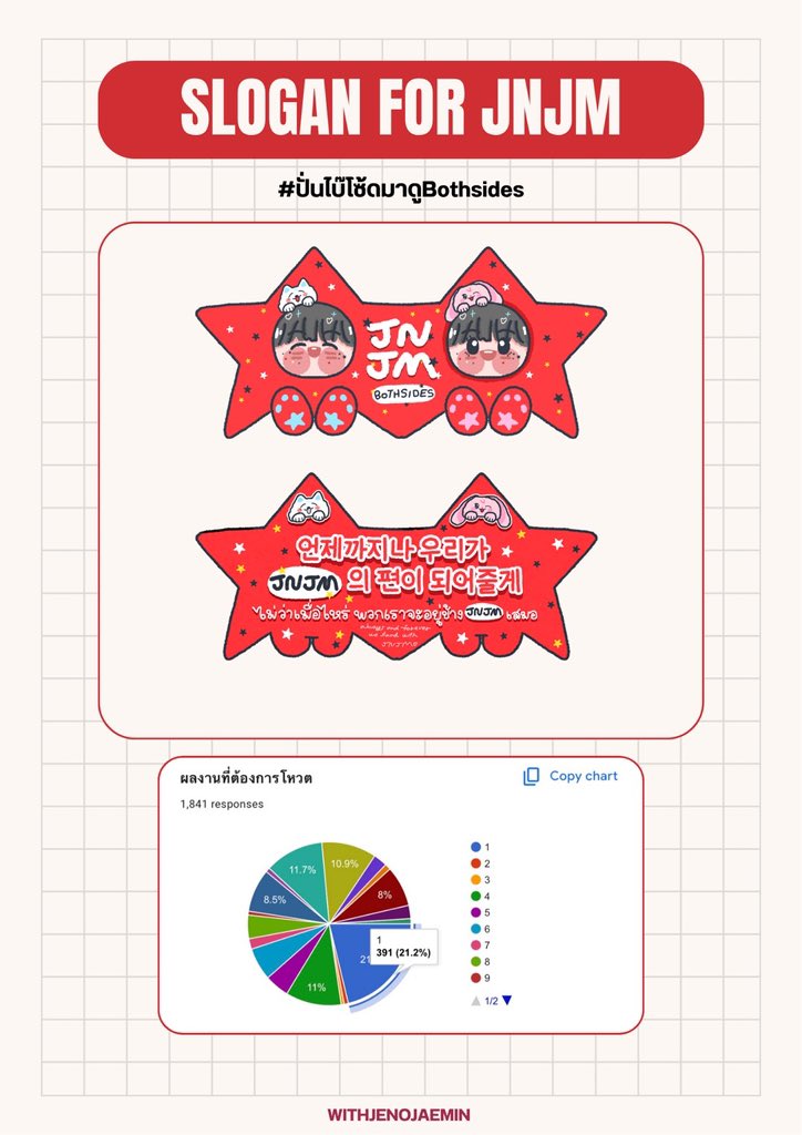 WITHJENOJAEMIN tweet media