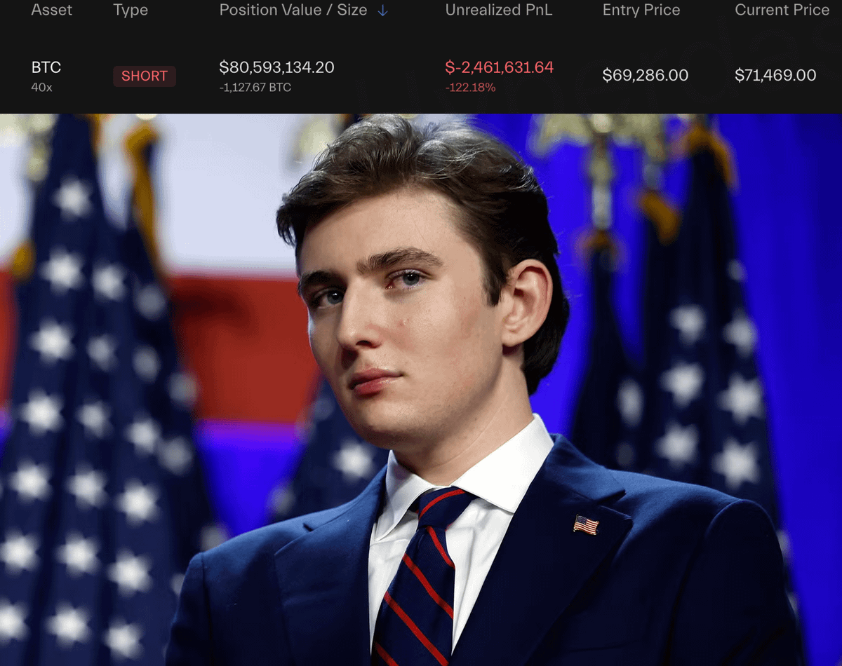 ardizor 🧙‍♂️ tweet media