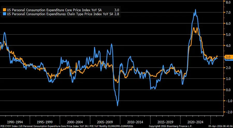 Futures Orderflow tweet media