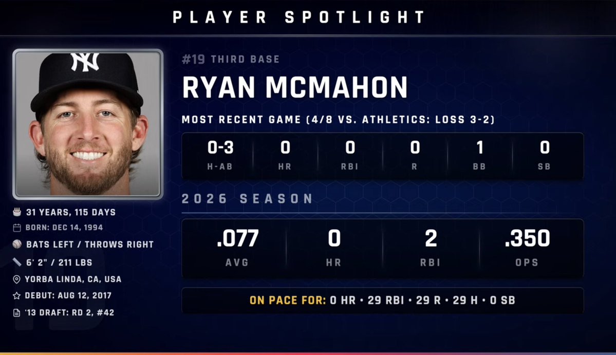 Derek Levandowski tweet media