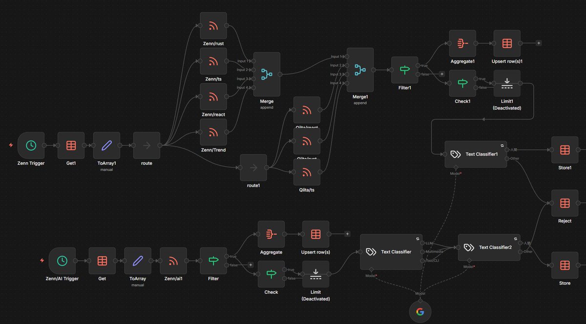 mebiusbox tweet media