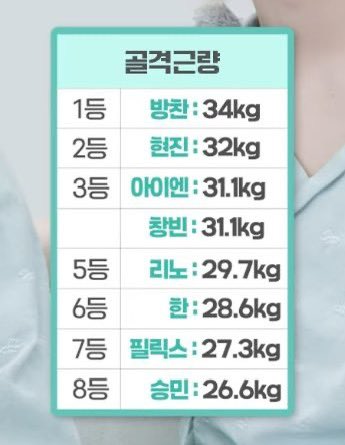 seungmin tweet media