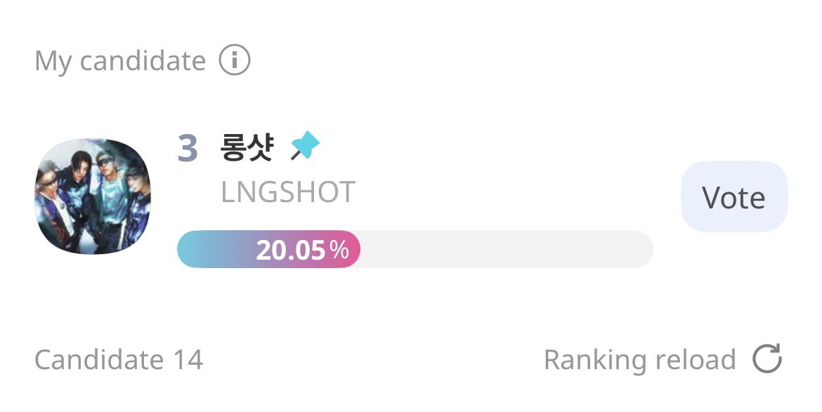 titi ♰ tweet media