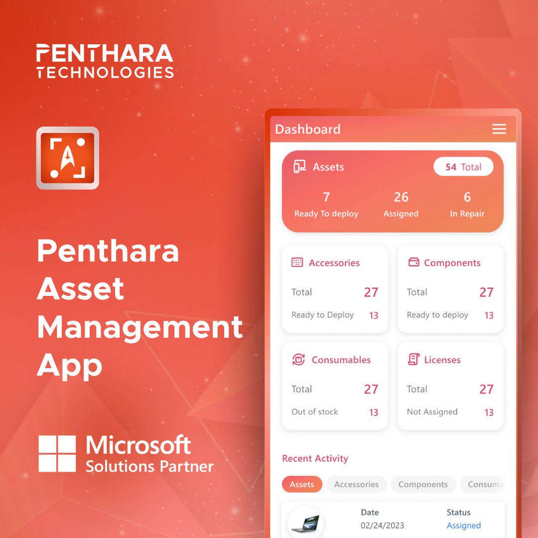 Penthara Technologies tweet media