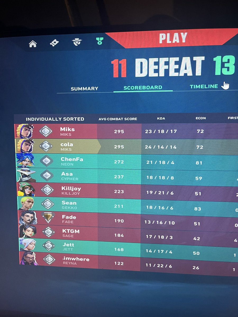 Kay, (˶˃𐃷˂˶) tweet media