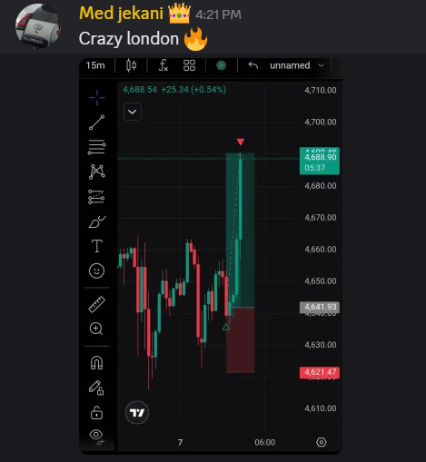 E8Markets's tweet image. London session went crazy 🔥
Caught the move, stayed disciplined. 💰

Trade, Learn &amp;amp; Earn with E8 Markets. Join our Discord! linktr.ee/e8markets
#e8markets #SimFi #trader