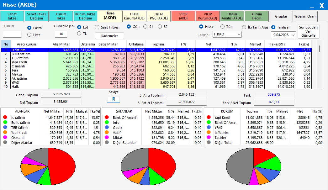 CÜNEYT ÖZER tweet media