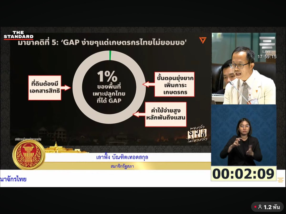 เดชรัต สุขกำเนิด tweet media