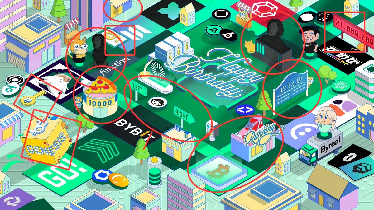 11 is my favorite number

       1.Key cryptography 
2.Genesis block
3.10000 btc pizza
4.P2P (cat &amp; Satoshi)
5.9 pages whitepaper
6.Satoshi vanished
7.Left and Right (The right of citizens to own assets (contrary to Decree № 6102 of 1933, which prohibited private ownership of