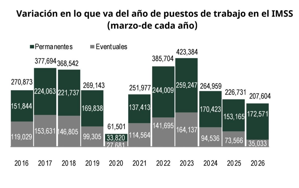 Mario Di Costanzo tweet media