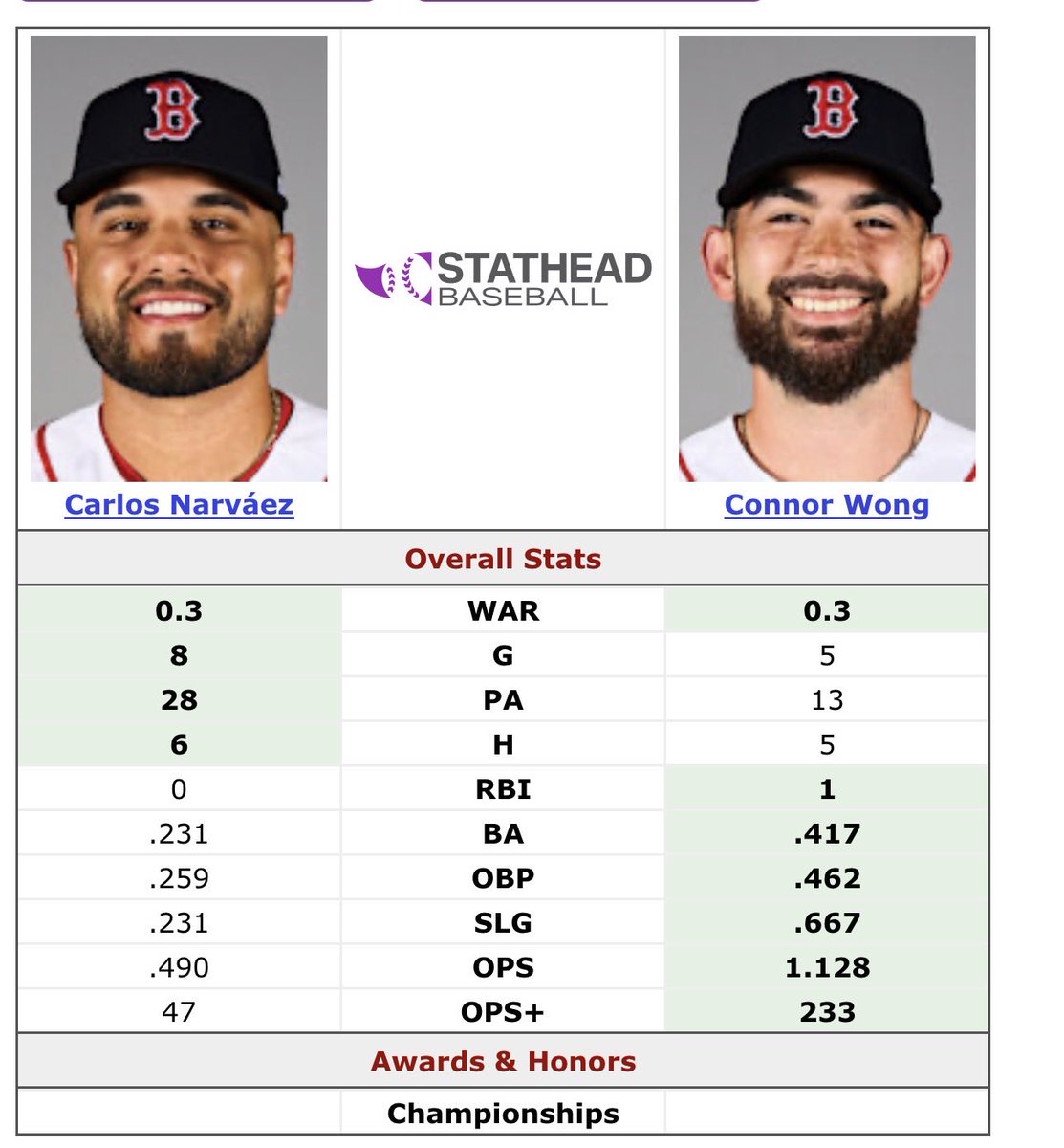 WongDongCity tweet media