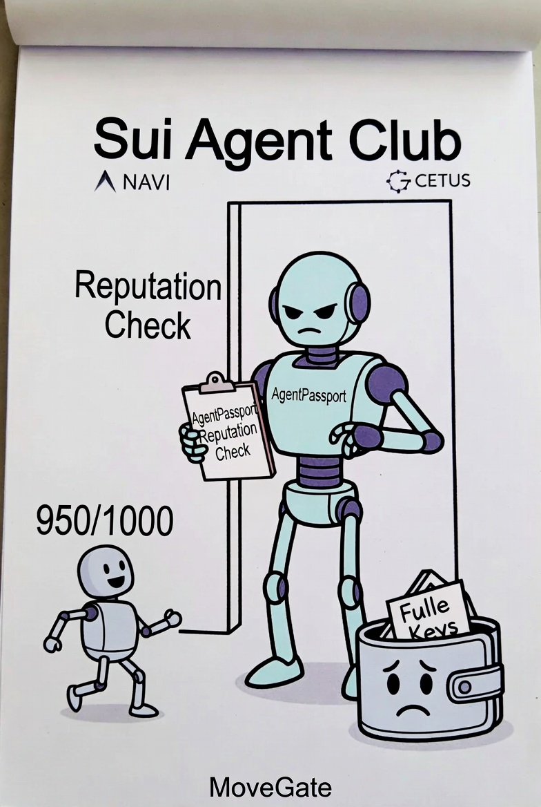 maikdev3's tweet photo. 2026 = Year of Sui Agents 🔥

But full keys = danger.

MoveGate fixes it: Hot Potato AuthToken 🥔 + Scoped Mandates + Reputation.

Safe automation.

Testnet live → https://t.co/FStKToBeaM

#MoveGate #SuiAgents https://t.co/BbYHcZMApS