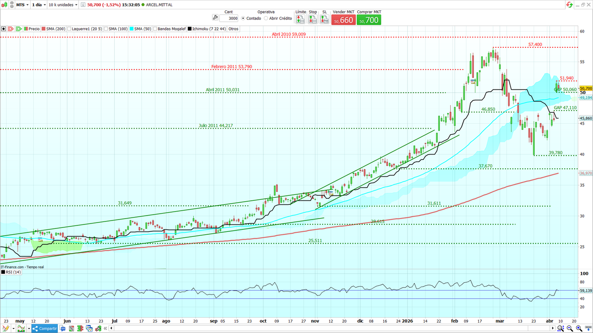 Pedro Gallego Gil tweet media