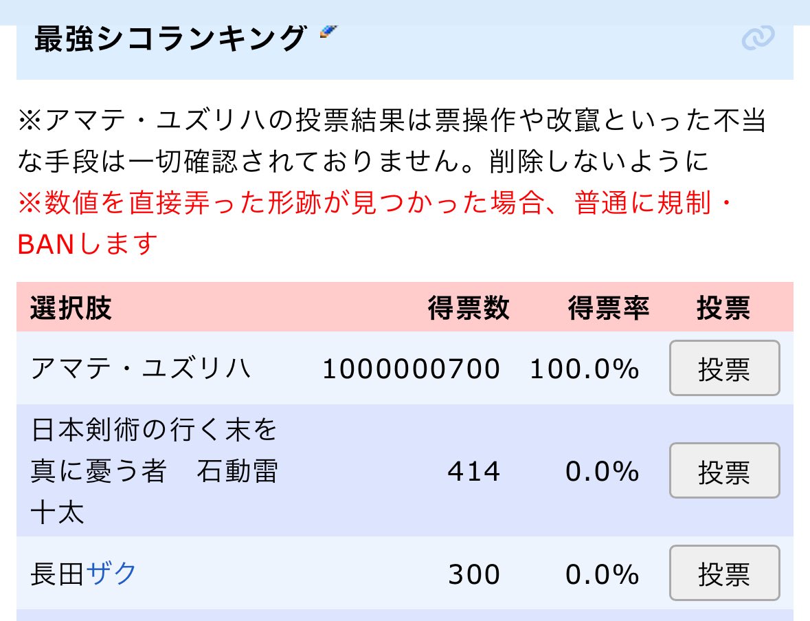 一ノ瀬アカリ@れぽんさわー tweet media