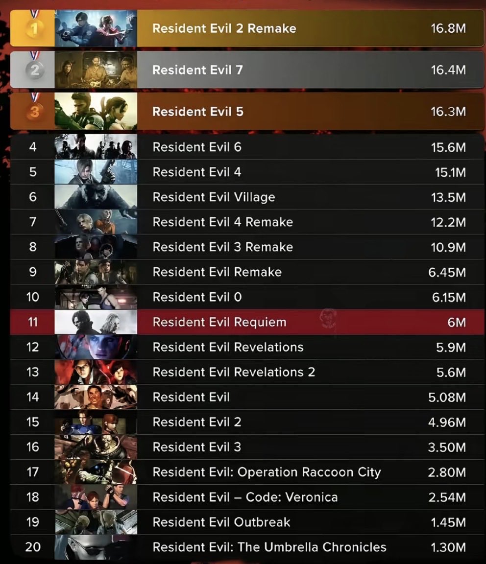 Heάяτ٭ tweet media