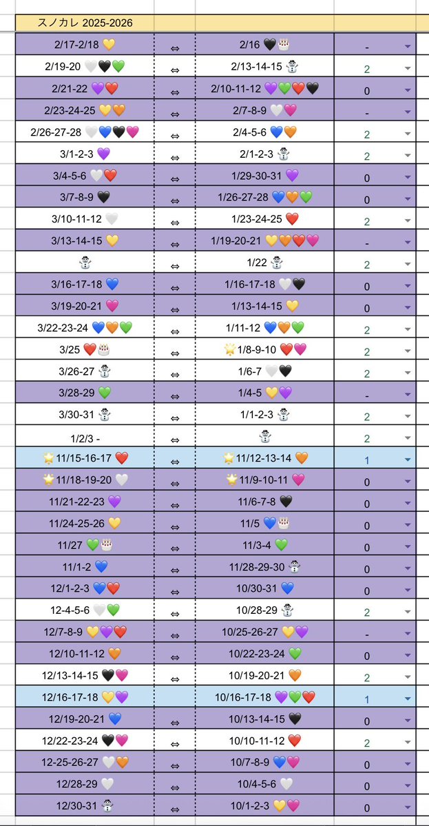 Omu @初回様ﾂｲﾌｨ必読 tweet media