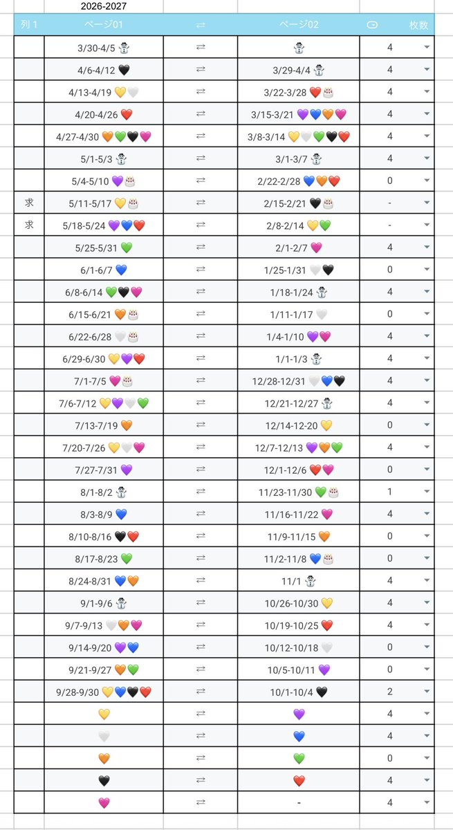 Omu @初回様ﾂｲﾌｨ必読 tweet media