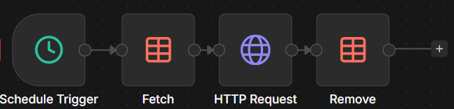 mebiusbox tweet media
