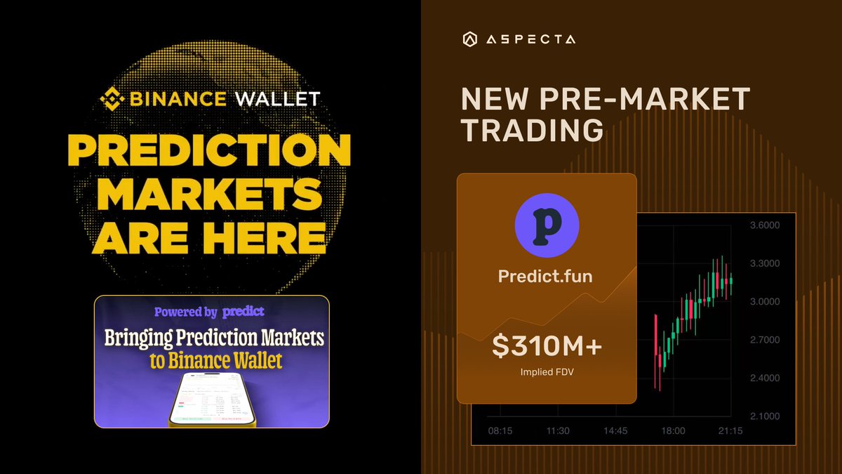 🔥 @predictdotfun is now the official provider for @BinanceWallet's ...