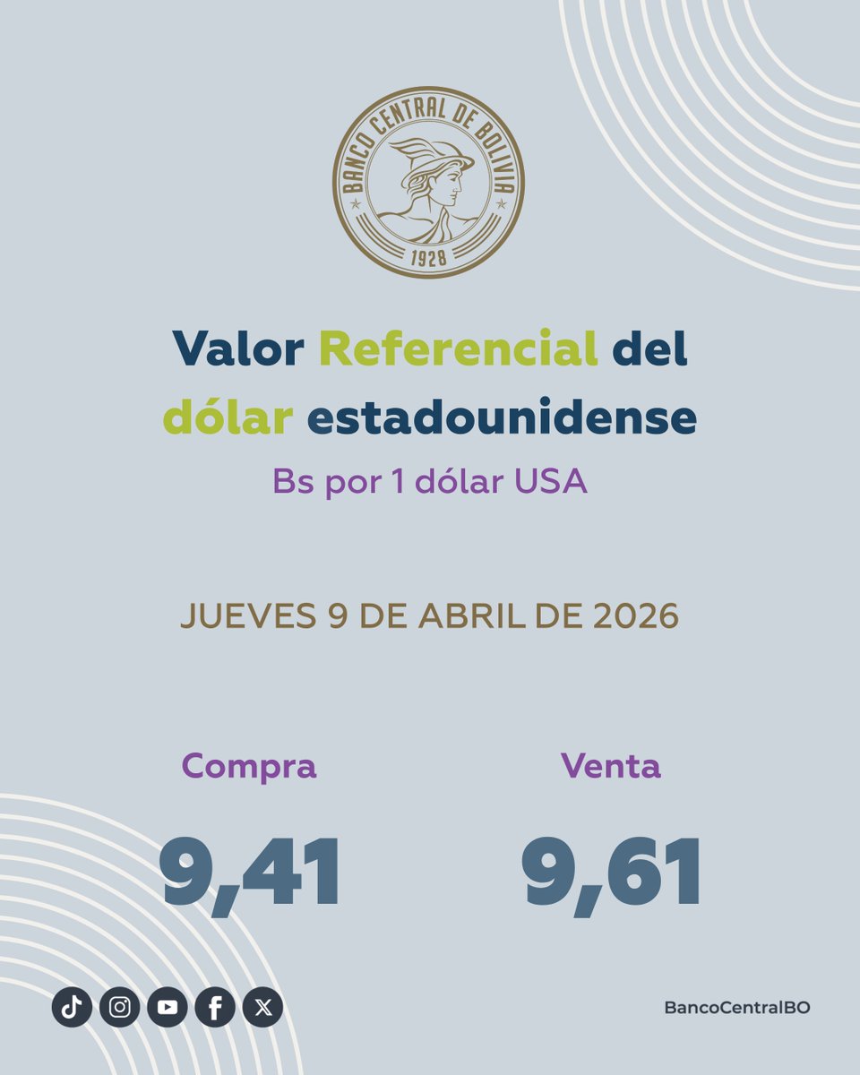 Banco Central de Bolivia tweet media