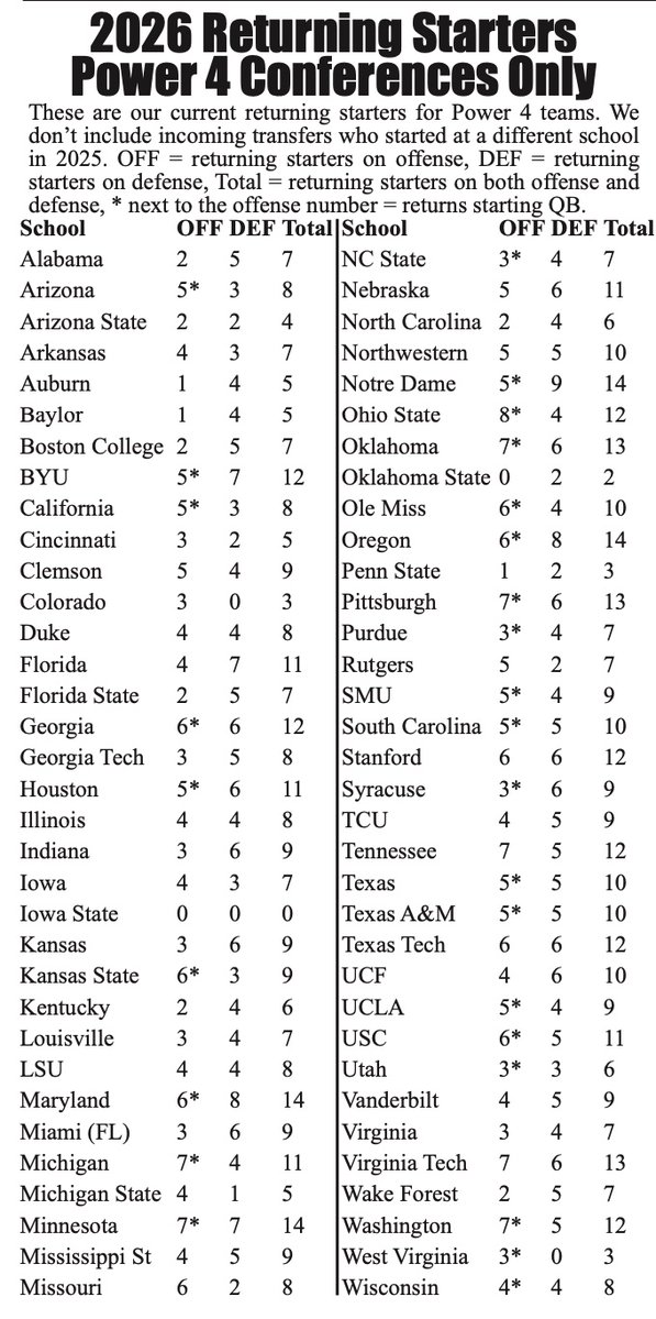 Brad Powers tweet media